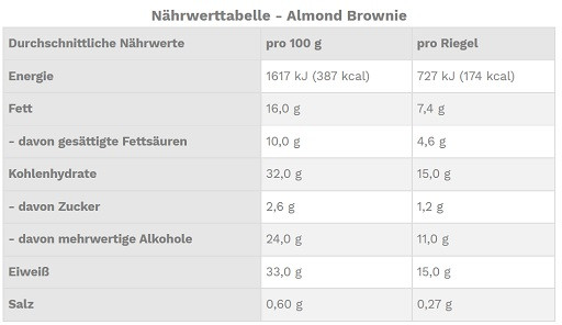 Mammut Crunchy Protein Bar 12x45g Almond Brownie | ROUGHBULL FITNESS
