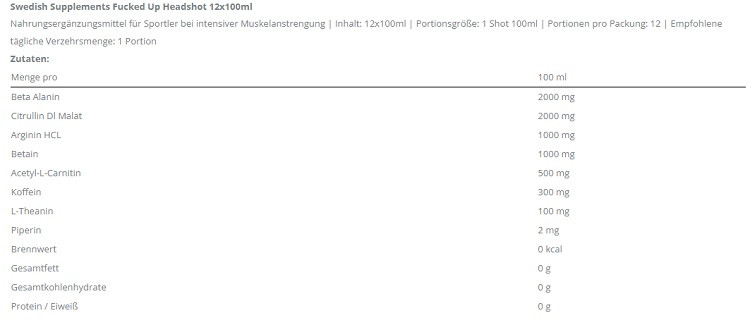 Swedish Supplements Fucked Up Headshot 12x100 ml Sour Cola | ROUGHBULL FITNESS