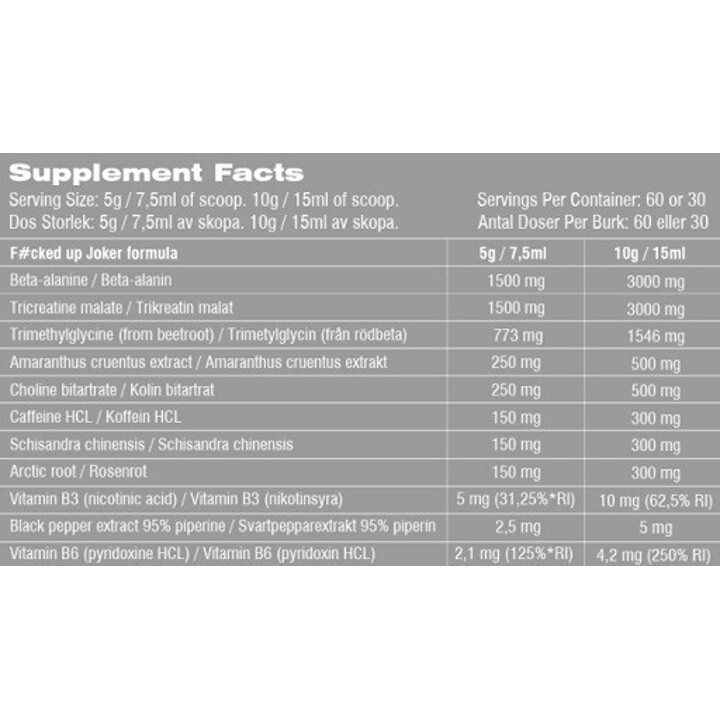 Swedish Supplements Fucked Up Joker 300g | ROUGHBULL FITNESS