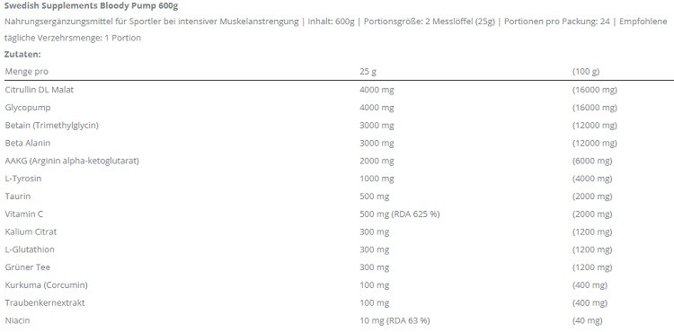 Swedish Supplements Bloody Pump 550 g Peach Mango | ROUGHBULL FITNESS
