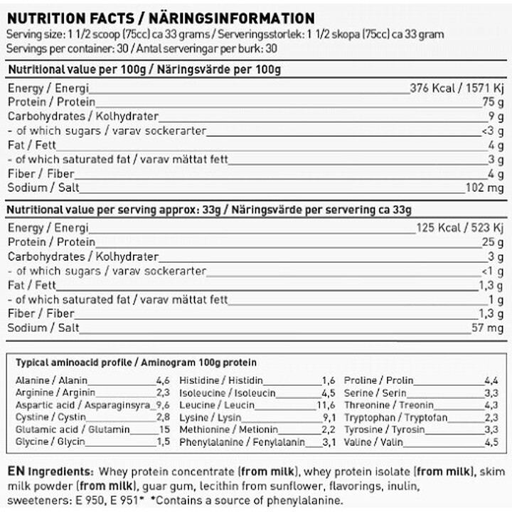 Swedish Supplements Whey Deluxe 900g