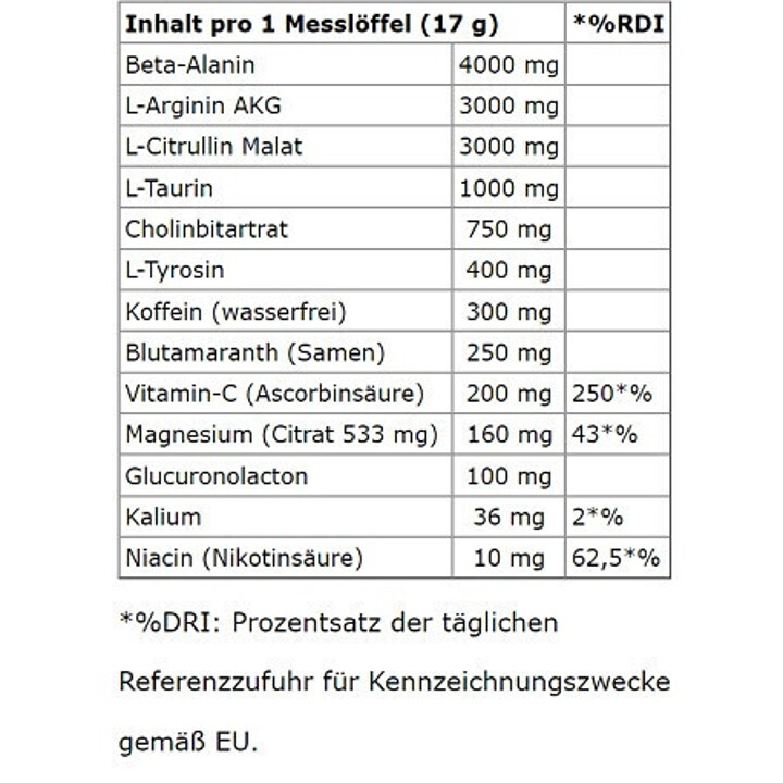 Swedish Supplements The Butcher 425g