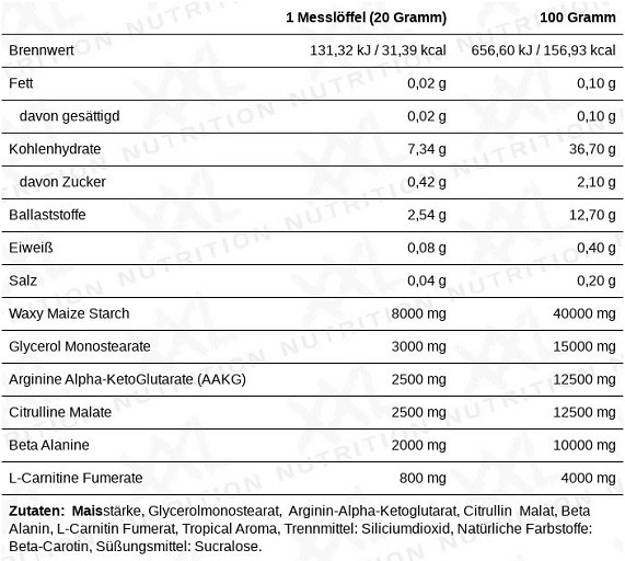XXL Nutrition Pump'd 600g | ROUGHBULL FITNESS