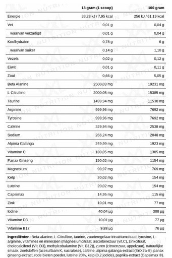 XXL Nutrition Black Label Pre Workout 390g Rote Früchte | ROUGHBULL FITNESS