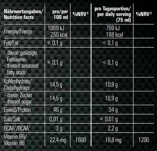 MySupps Power Amino Liquid 1000ml Cherry | ROUGHBULL FITNESS