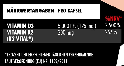 Big Zone Vitamin D3 + K2 90 Kapseln | ROUGHBULL FITNESS