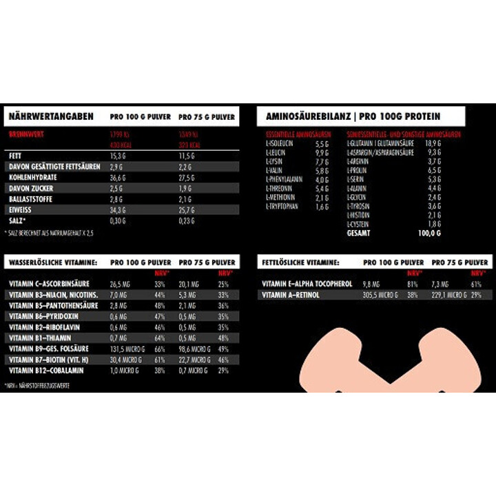 Big Zone Masstiff 2000g DOSE