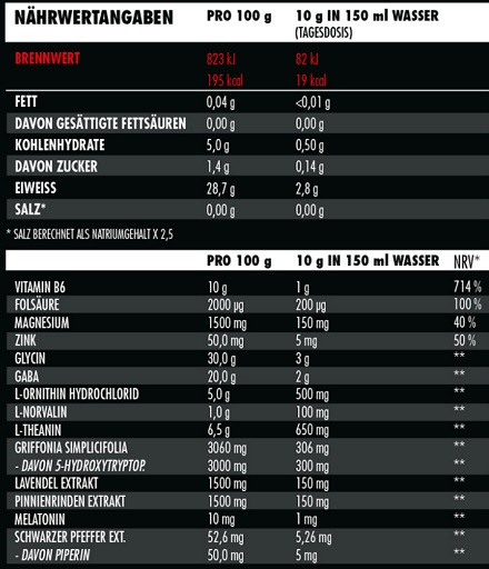 Big Zone Rest in Peace Zitrone 300g | ROUGHBULL FITNESS