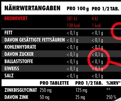 Big Zone Zink Bisglycinat 150 Tabletten | ROUGHBULL FITNESS