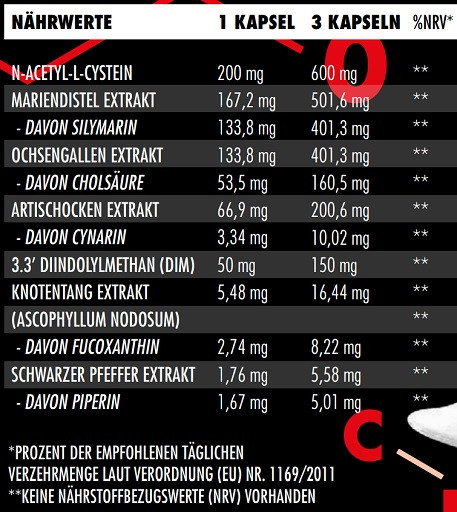 Big Zone Hepa+ 180 Kapseln | ROUGHBULL FITNESS