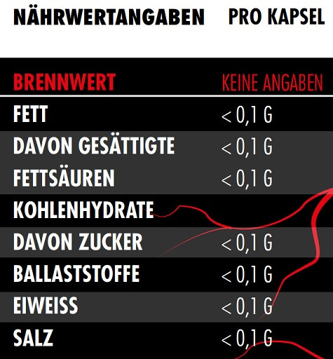 Big Zone Citrus Bergamot 90 Kapseln | ROUGHBULL FITNESS