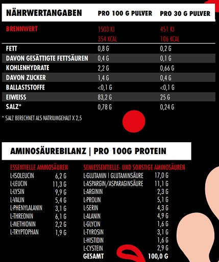 Big Zone Protein Juice 1000g Multivitamin | ROUGHBULL FITNESS