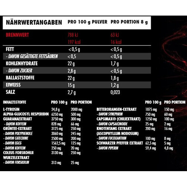 Big Zone Heat Up 240g Dose