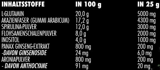 Big Zone Vitafuse 750g Heidelbeere | ROUGHBULL FITNESS