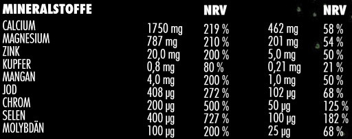 Big Zone Vitafuse 750g Mango-Maracuja | ROUGHBULL FITNESS