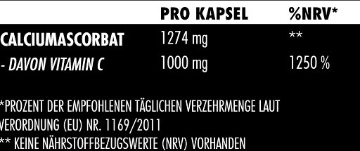 Big Zone Buffered Vitamin C 120 Kapseln | ROUGHBULL FITNESS