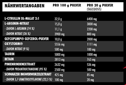 Big Zone Bloodstorm 2.0 300g Pfirsich | ROUGHBULL FITNESS