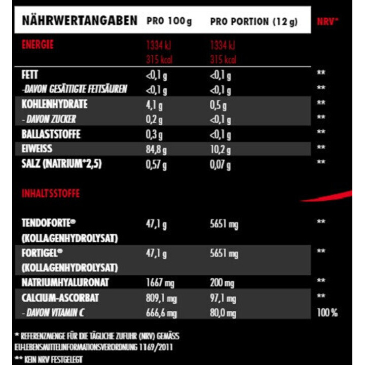 Big Zone Joint Peptides | ROUGHBULL FITNESS