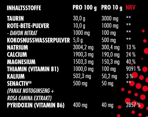 Big Zone Vasolyte Erdbeer Rhabarber 300g | ROUGHBULL FITNESS