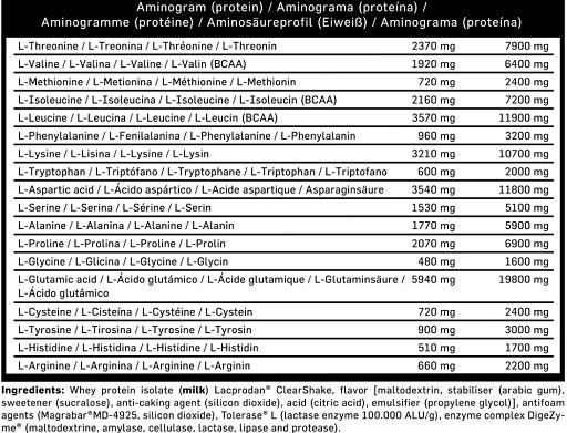 Beverly Nutrition Isolate ClearShake Professional ARLA 908g (30 Serv.) Strawberry Kiwi | ROUGHBULL FITNESS