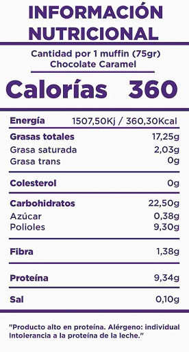 Alasature Protein Muffin 10 x 75g Chocolate Caramel | ROUGHBULL FITNESS