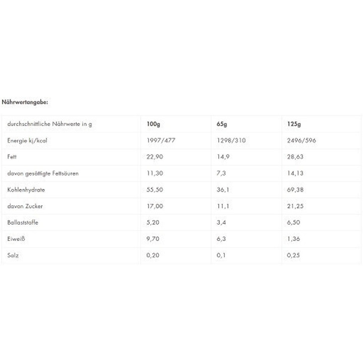 Sven Jack Energycake - 24x 125g - Erdbeere | ROUGHBULL FITNESS