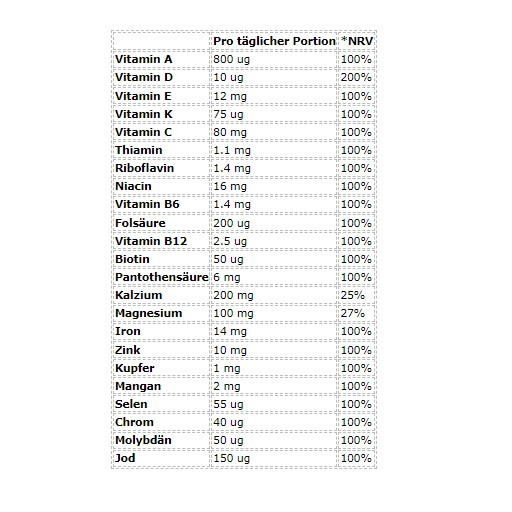 MyProtein MyVitamins A-Z Multivitamin 90 Tabletten | ROUGHBULL FITNESS