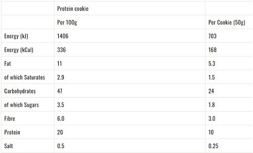 Yummo's Dough Dreamer VEGAN Protein Cookie 12x50g Salted Caramel | ROUGHBULL FITNESS