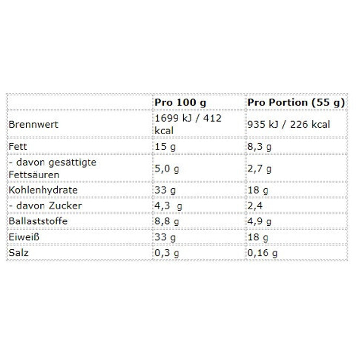 Mountain Joe's Protein Bar 12x55g OHNE ORIG. VERP.KARTON