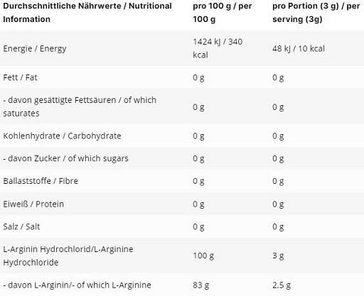 INLEAD L-Arginin HCL 500g | ROUGHBULL FITNESS