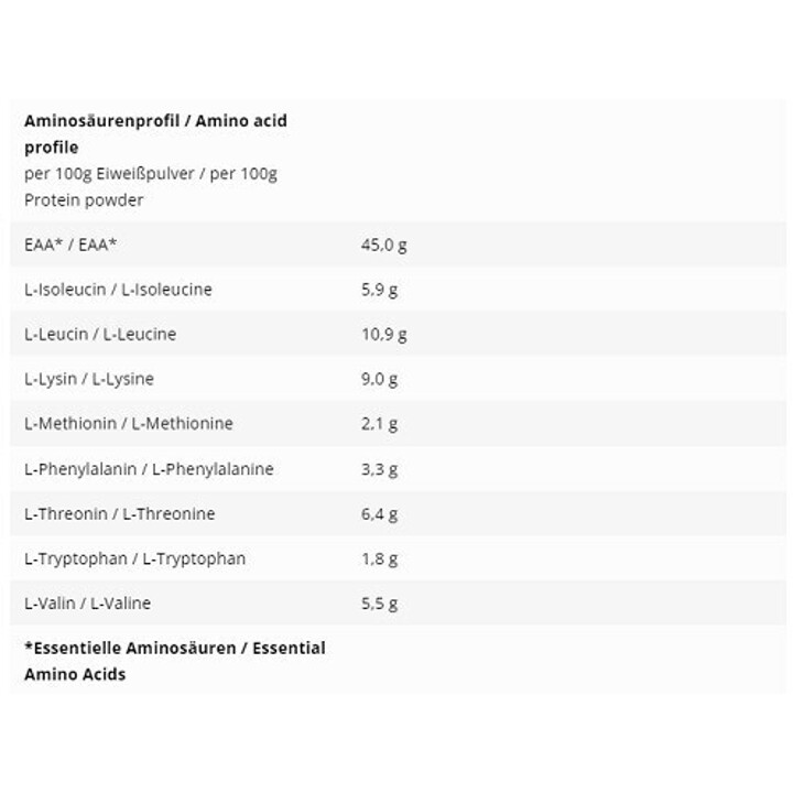 INLEAD Whey Protein 1000g