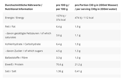 INLEAD Whey Protein 1000g Butter Biscuit | ROUGHBULL FITNESS