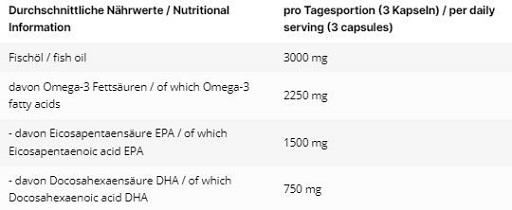 INLEAD Omega-3 120 Kapseln | ROUGHBULL FITNESS