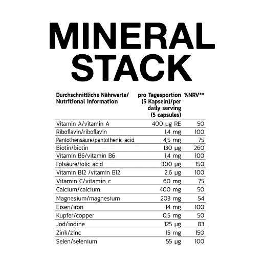 INLEAD Mineral Stack 150 Kapseln | ROUGHBULL FITNESS