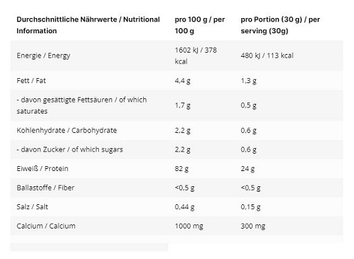 INLEAD Classic Protein 1000g Neutral | ROUGHBULL FITNESS