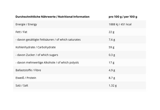 INLEAD Cookie Crumbs 100g | ROUGHBULL FITNESS