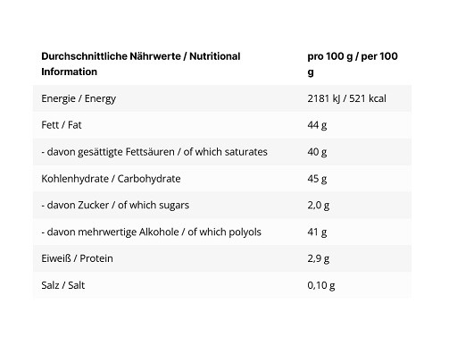 INLEAD Choc Coating 100g Dark Chocolate INAKTIV | ROUGHBULL FITNESS