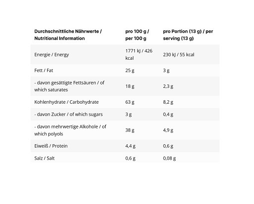 INLEAD Tasty Cards 52g Salted Caramel INAKTIV | ROUGHBULL FITNESS