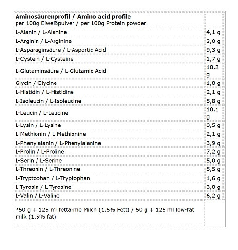 INLEAD Protein Sahne 500g | ROUGHBULL FITNESS