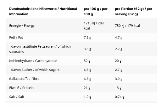 INLEAD High Protein Wraps 6 Stk. | ROUGHBULL FITNESS
