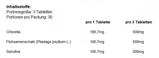 Multisporttech Detox Sport 90 Caps | ROUGHBULL FITNESS