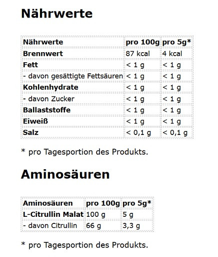 NNT Citrullin 210g | ROUGHBULL FITNESS