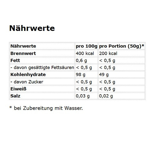 NNT Cyclo Dextrin 1000g | ROUGHBULL FITNESS