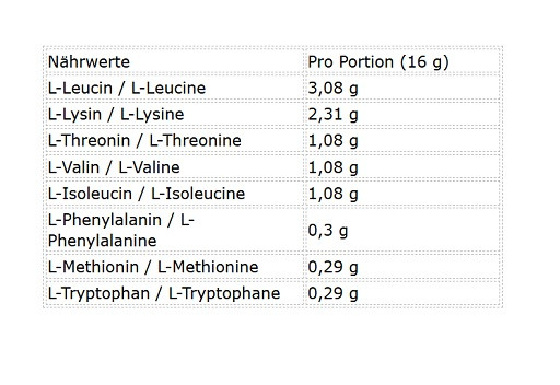 NNT EAA 500g Grüne Apfel | ROUGHBULL FITNESS