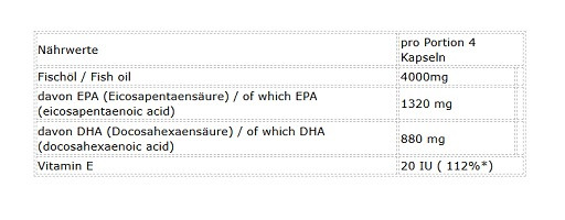 NNT Omega 3 - 60 Kapseln | ROUGHBULL FITNESS