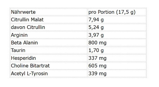 NNT Death Head Stim Free Booster 350g Blackberry | ROUGHBULL FITNESS