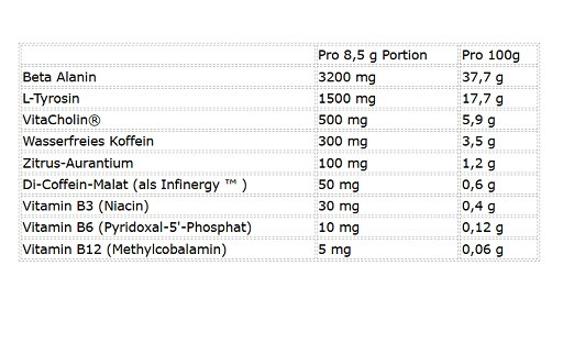 Conteh Sports The Stim 255g Blue Slush | ROUGHBULL FITNESS
