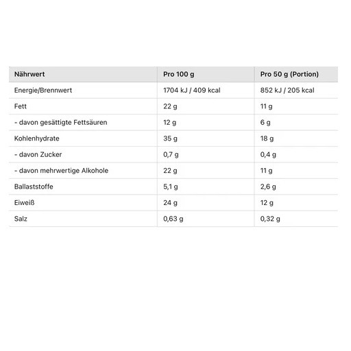 GoFitness Protein Waffel 12x50g Box White Chocolate Lemon | ROUGHBULL FITNESS