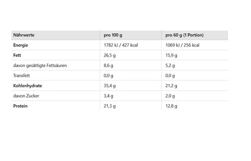 GoFitness Protein Cake 12x50g Box Cookies'n'Cream | ROUGHBULL FITNESS