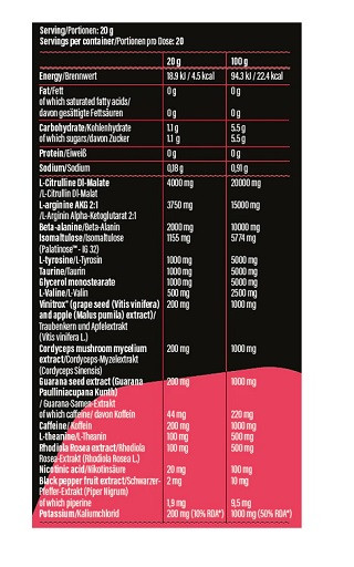 GoFitness Go Hard Booster 400g Purple Punch | ROUGHBULL FITNESS